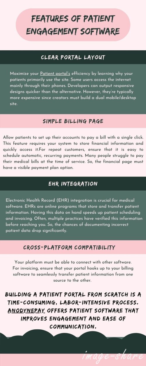 Features Of Patient Engagement Software