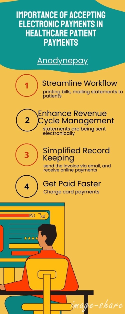 Electronic payments are readily accepted in almost all industries. The total digital transaction value is expected to rise with a CAGR of 14.86% resulting in an estimated $3528 billion by 2027. But medical groups and healthcare practices have not yet wholly adopted electronic payment methods and are missing the potential benefits that digital payments can offer them. It is seen that only 29% of the patients receive medical bills.